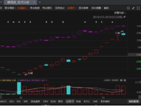 康得新索赔案升级，索赔条件可能有所调整