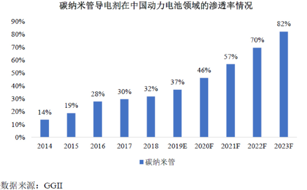 果链企业捷邦科技：上市业绩变脸，内生发展底气不足