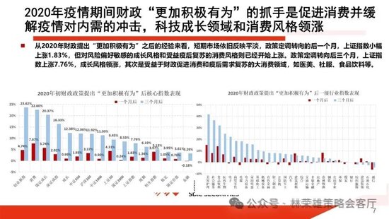 国投证券：A股跨年行情要等待的是美元由强转弱的契机