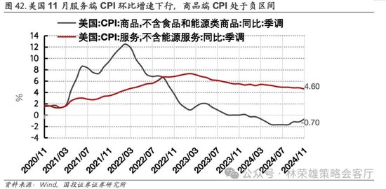 国投证券：A股跨年行情要等待的是美元由强转弱的契机